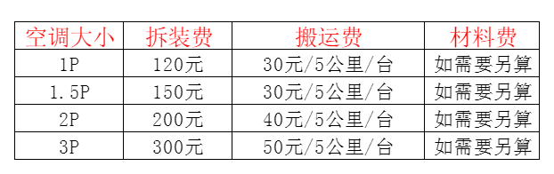 天津空调移机及费用电话在哪里找